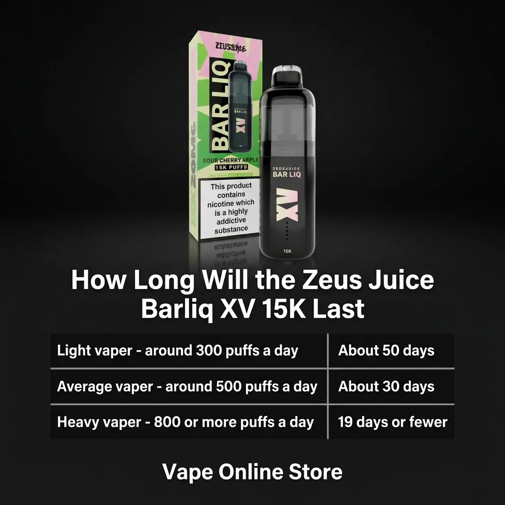 Zeus Juice Barliq XV 15K Prefilled Pod Kit