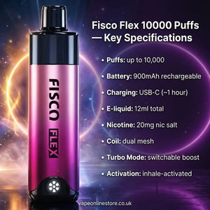 Fisco Flex 10000 Puffs