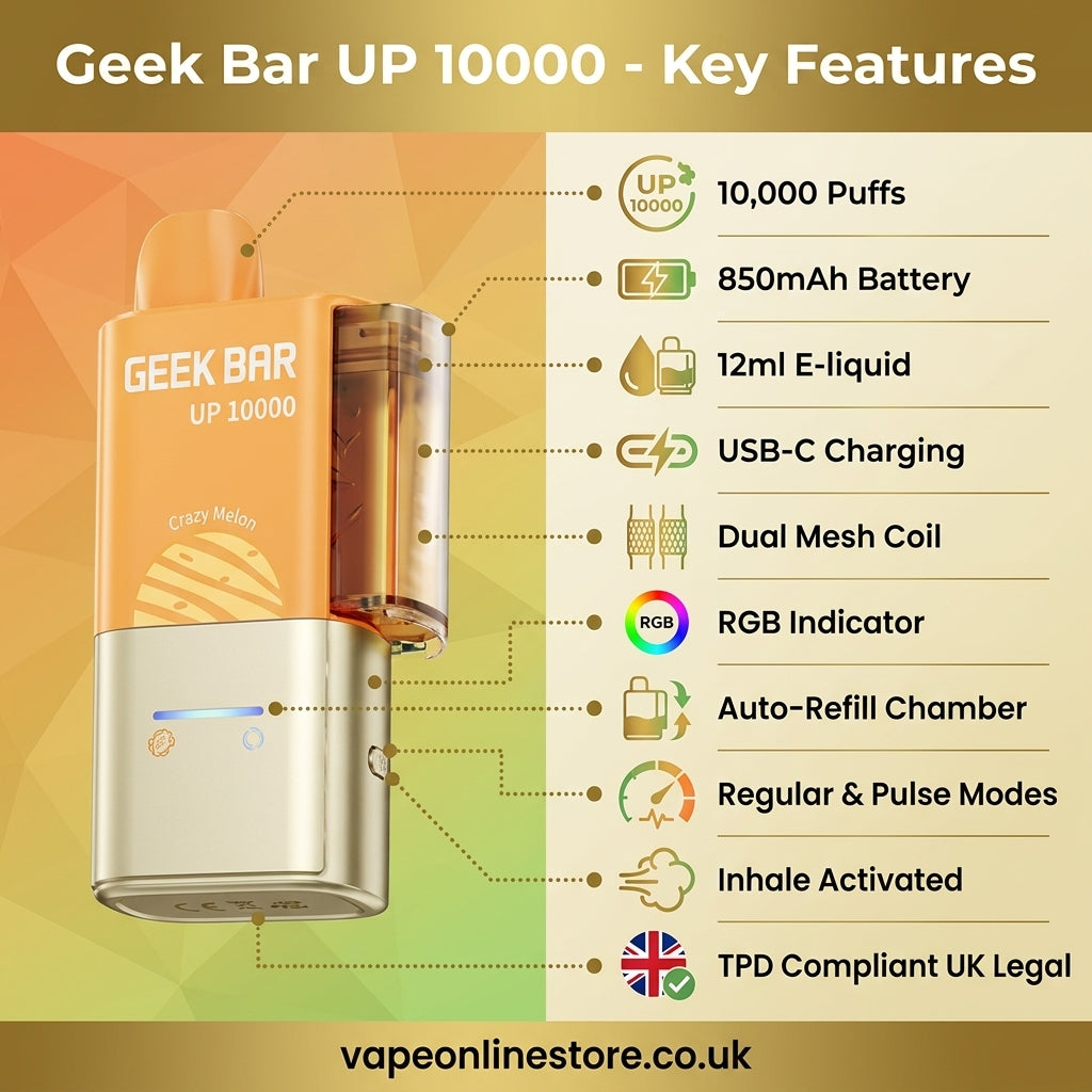 Geek Bar UP 10000 Pod Kit | 3 for £18 UK