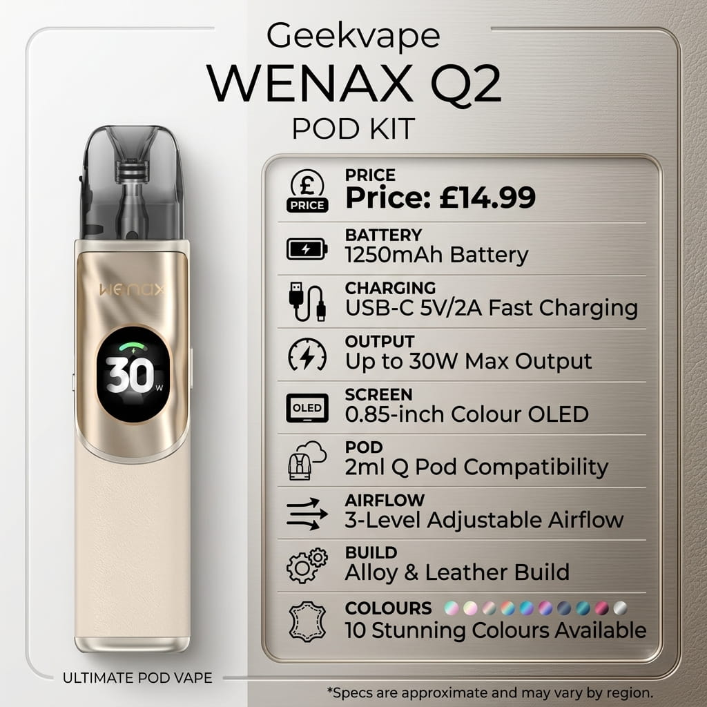 Geekvape Wenax Q2 Pod Vape Kit