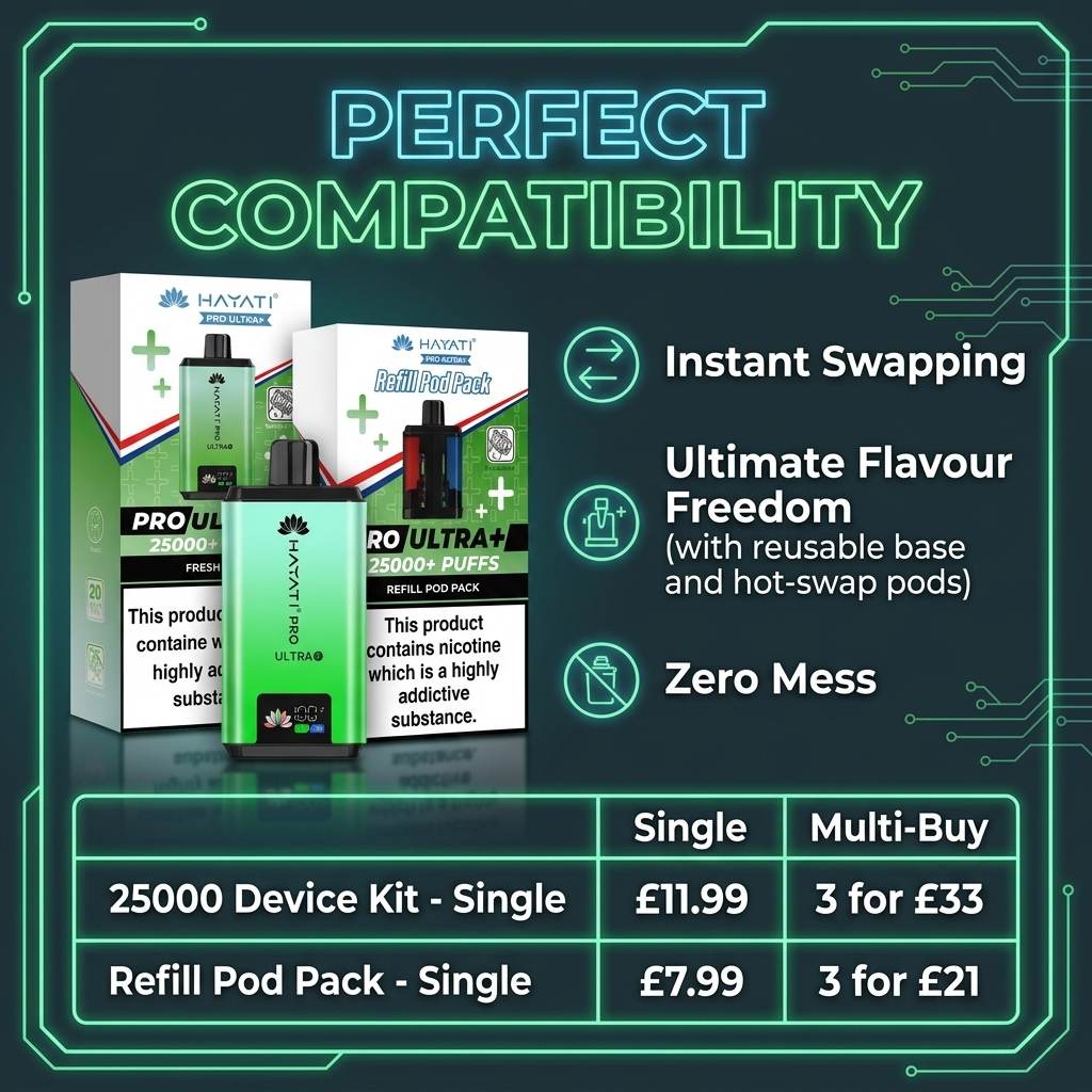 Hayati Pro Ultra Plus 25000 Prefilled Pod Kit