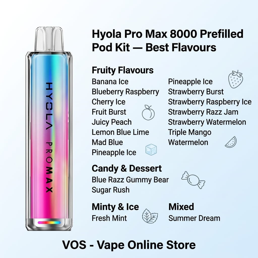 Hyola Pro Max 8000 Prefilled Pod Kit – Any 3 For £27