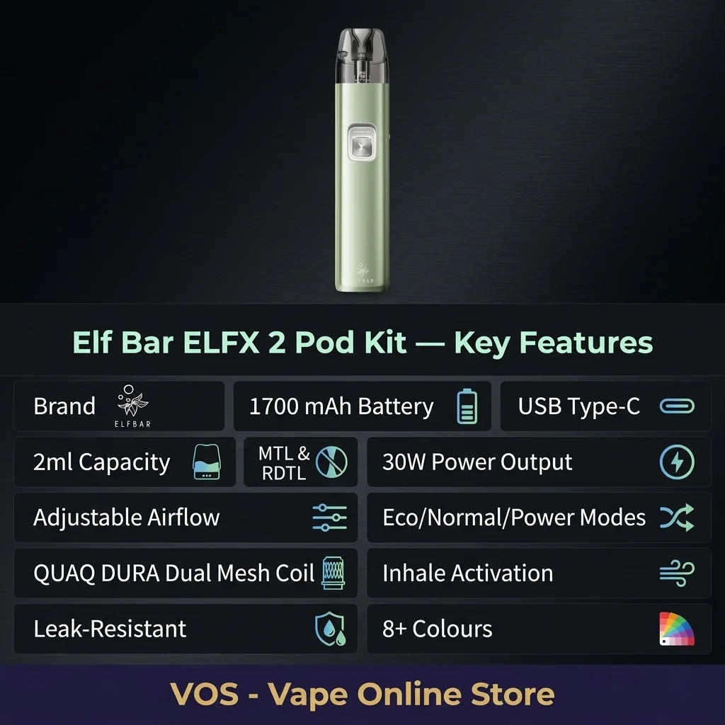 Elf Bar ELFX 2 Pod Kit