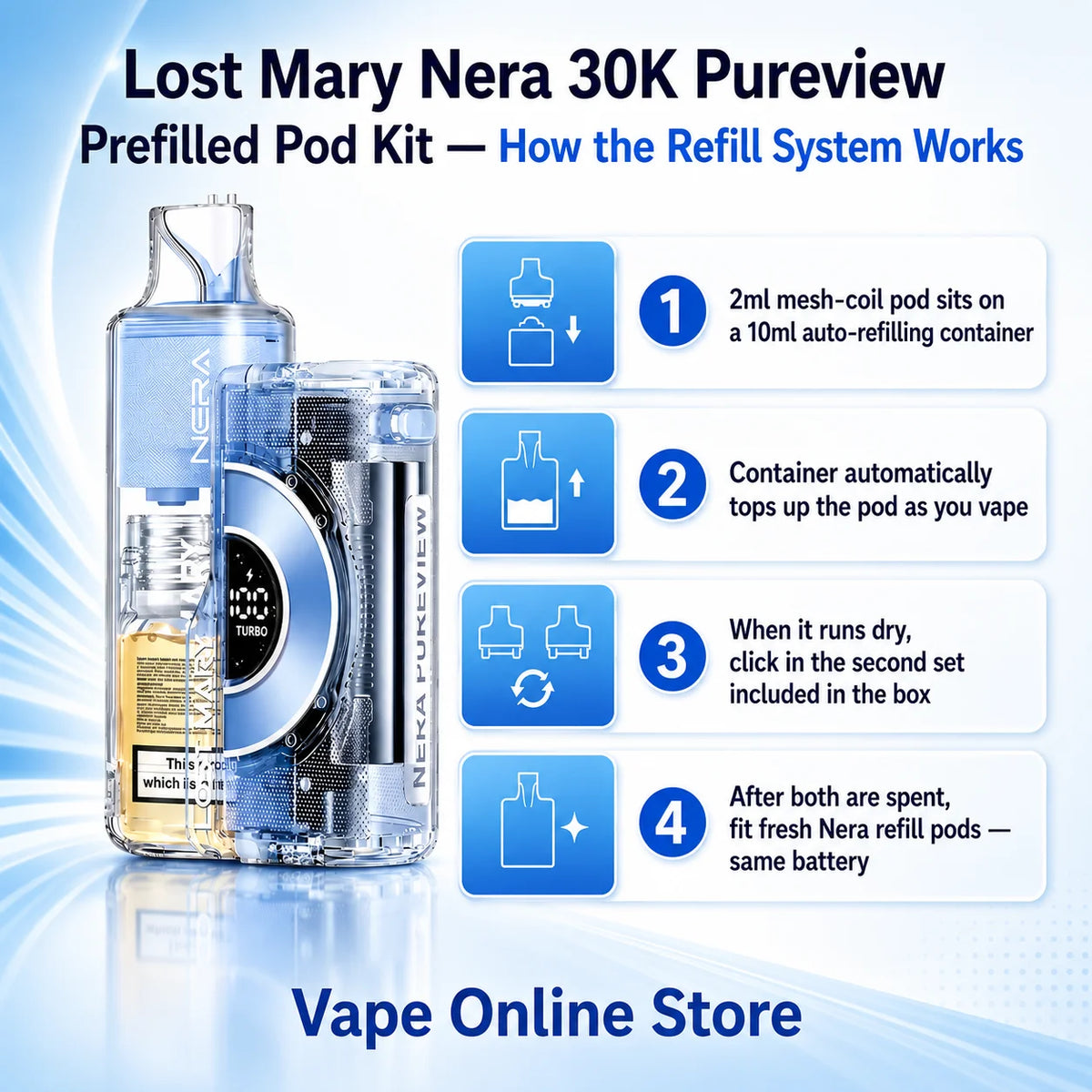 Lost Mary Nera 30K Pureview Prefilled Pod Kit