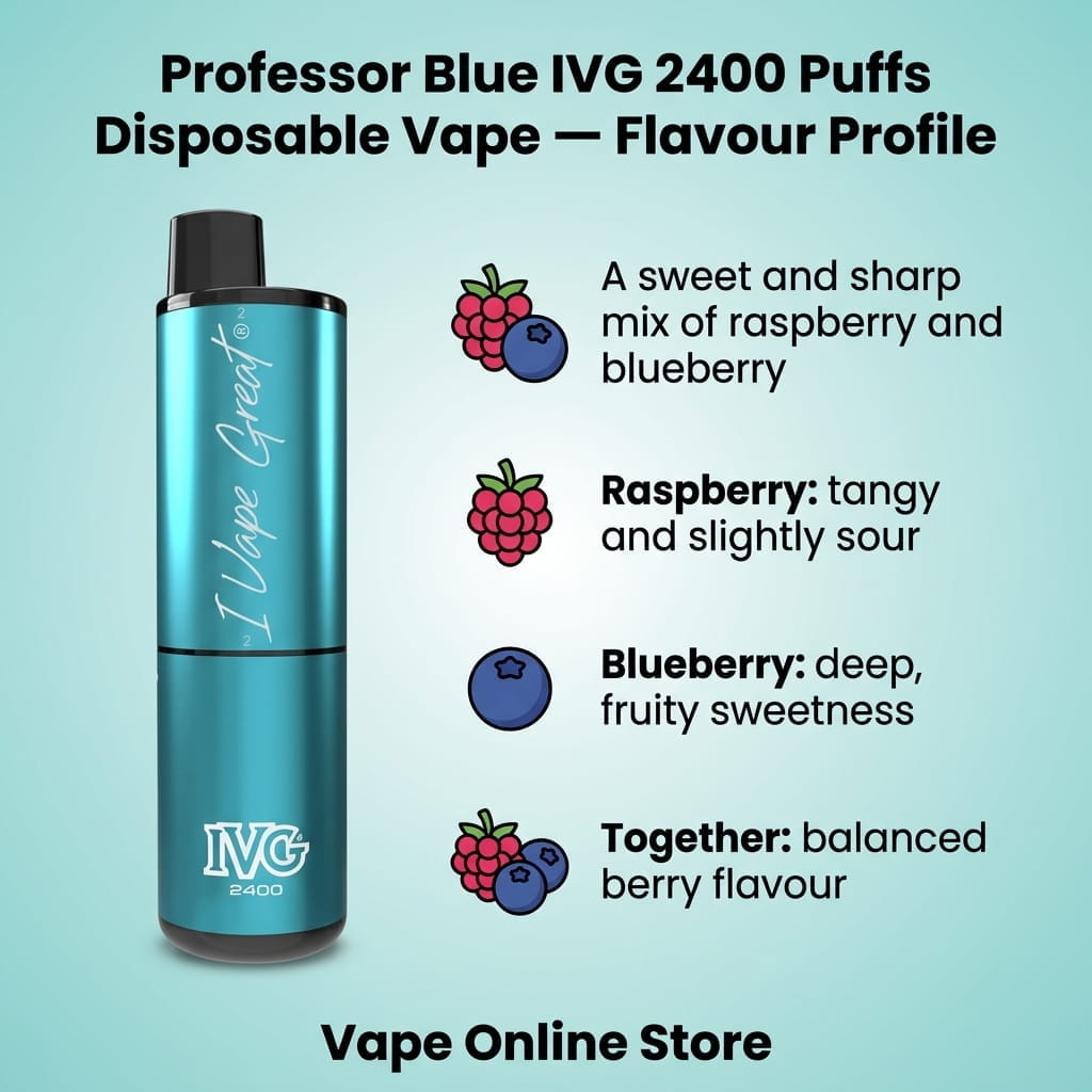 Professor Blue IVG 2400 Puffs Reusable Disposable Vape Kit