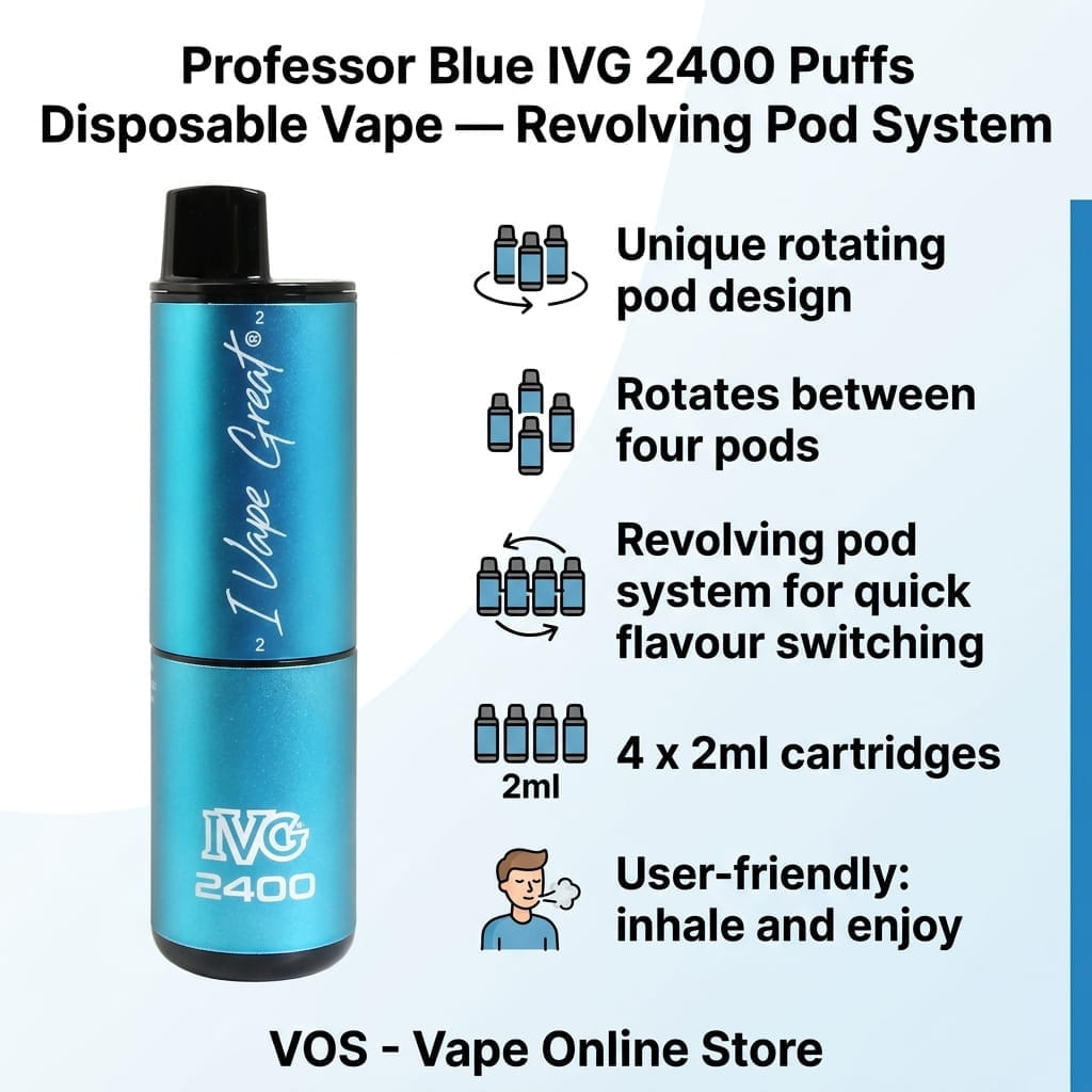 Professor Blue IVG 2400 Puffs Reusable Disposable Vape Kit