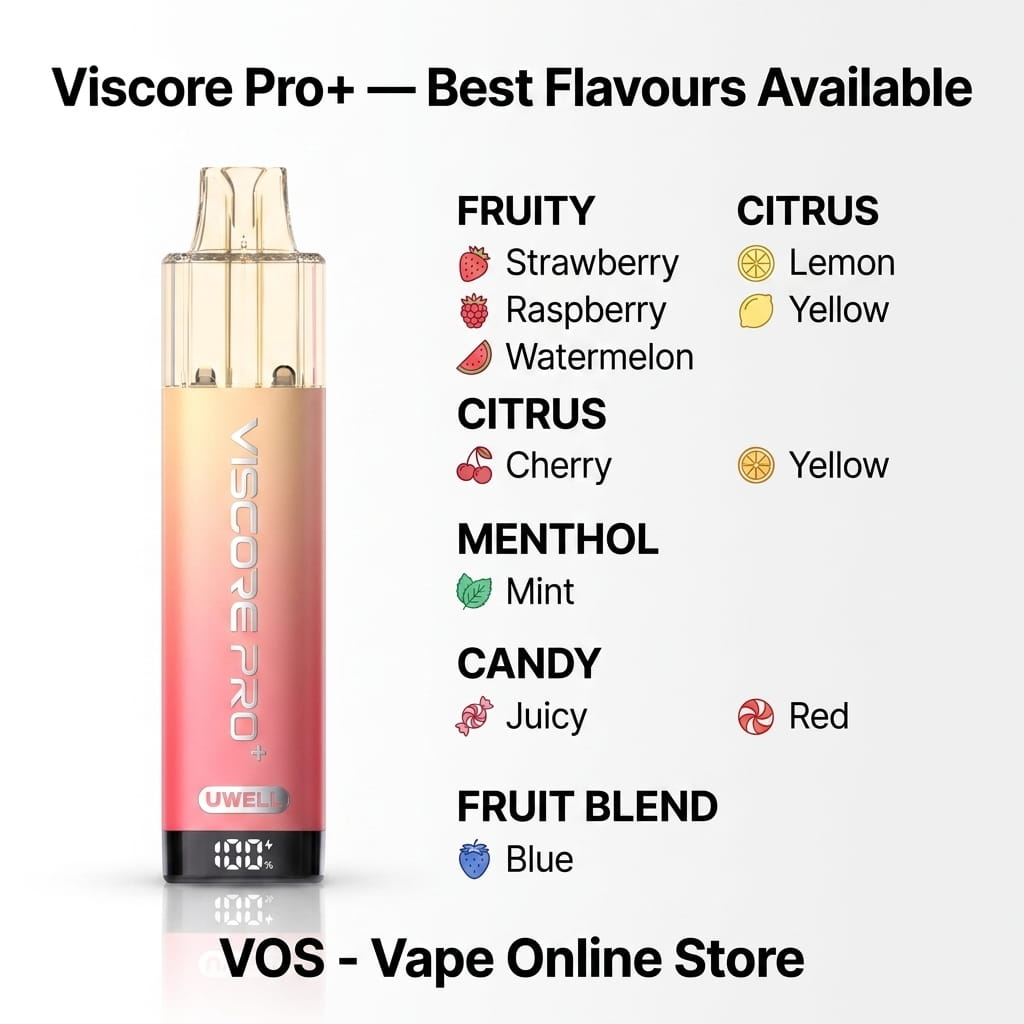 Uwell Viscore Pro+ 40K – Best 40K Vape