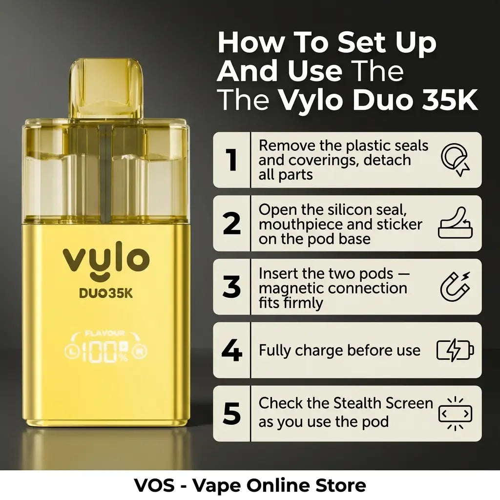 vylo duo 35k puffs prefilled pod kit how to set up
