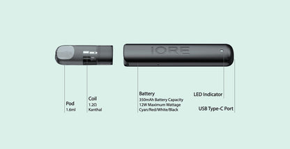 Eleaf Iore Lite Pod Kit Price | Check Our Price - side view
