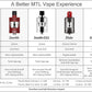 Innokin Zlide Tanks